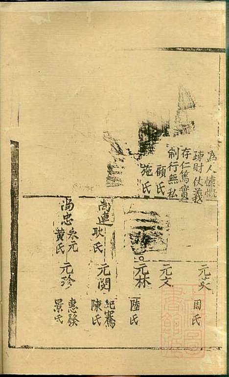 仇氏宗谱_仇裕高_13册_文会堂_清宣统元年(1909_仇氏家谱_十一