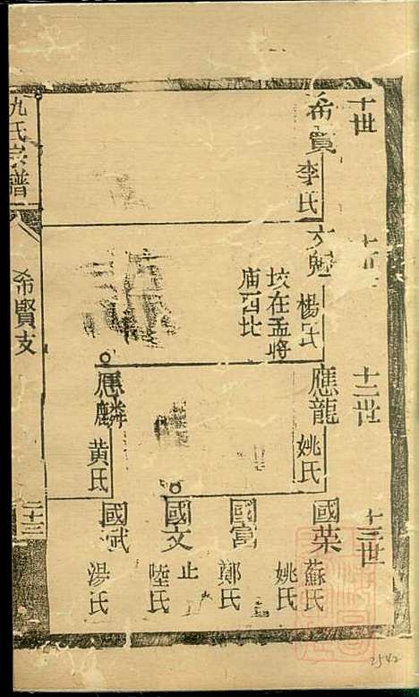 仇氏宗谱_仇裕高_13册_文会堂_清宣统元年(1909_仇氏家谱_十二