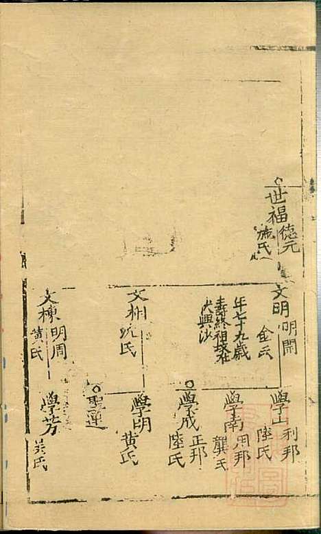 仇氏宗谱_仇裕高_13册_文会堂_清宣统元年(1909_仇氏家谱_十二