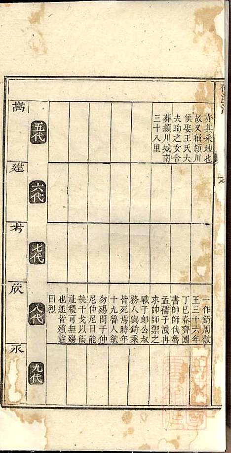 磻溪汪氏宗谱_汪（几+火）元_4册_惇叙堂_清道光元年(1821_磻溪汪氏家谱_二