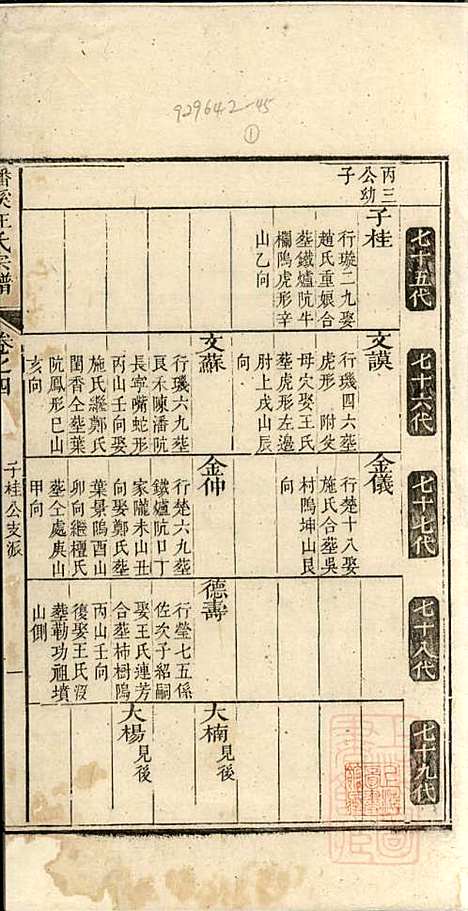 磻溪汪氏宗谱_汪（几+火）元_4册_惇叙堂_清道光元年(1821_磻溪汪氏家谱_四