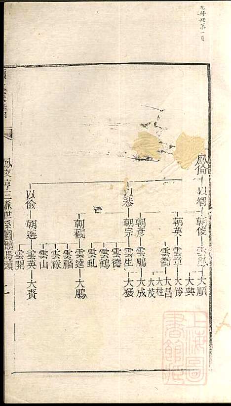 顾氏宗谱_顾弥高_12册_赐书堂_清嘉庆13年(1808_顾氏家谱_九