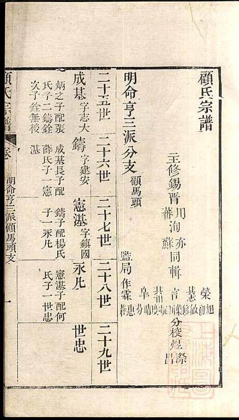 顾氏宗谱_顾弥高_12册_赐书堂_清嘉庆13年(1808_顾氏家谱_九