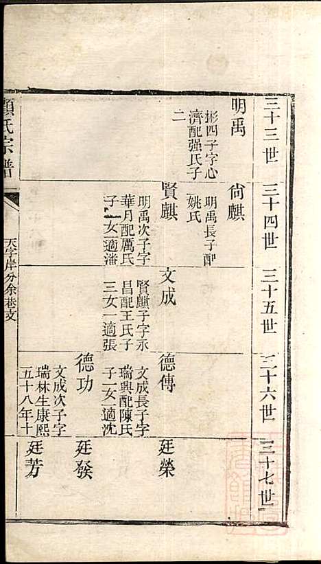 顾氏宗谱_顾弥高_12册_赐书堂_清嘉庆13年(1808_顾氏家谱_十