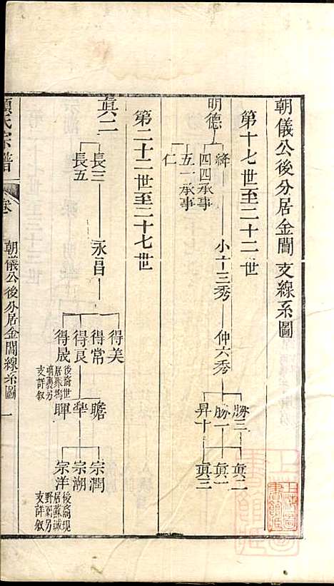 顾氏宗谱_顾弥高_12册_赐书堂_清嘉庆13年(1808_顾氏家谱_十一