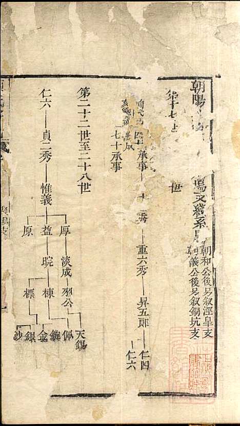 顾氏宗谱_顾弥高_12册_赐书堂_清嘉庆13年(1808_顾氏家谱_十二