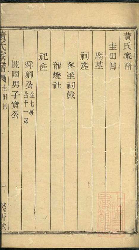 黄氏家谱_黄肇基_28册_聚斯堂_清同治12年(1873_黄氏家谱_四