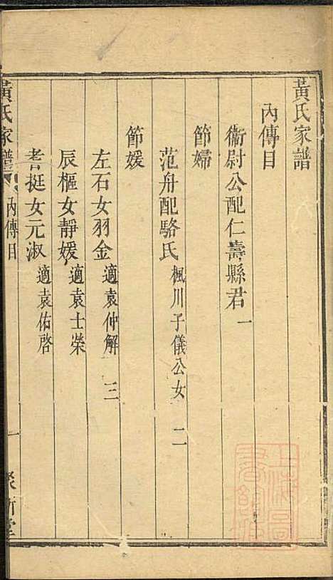 黄氏家谱_黄肇基_28册_聚斯堂_清同治12年(1873_黄氏家谱_六