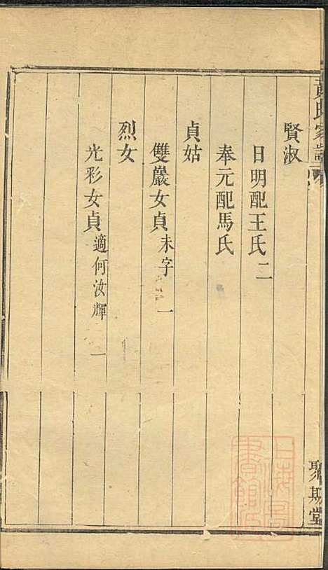 黄氏家谱_黄肇基_28册_聚斯堂_清同治12年(1873_黄氏家谱_六