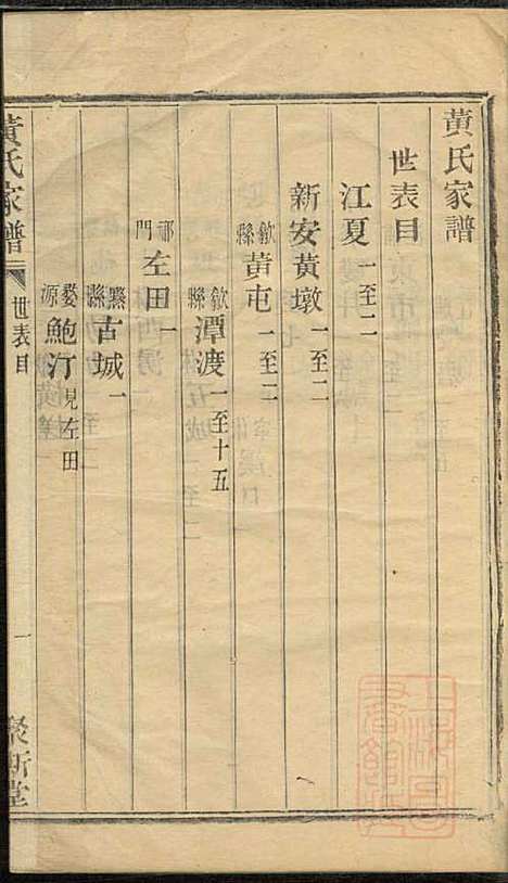 黄氏家谱_黄肇基_28册_聚斯堂_清同治12年(1873_黄氏家谱_七