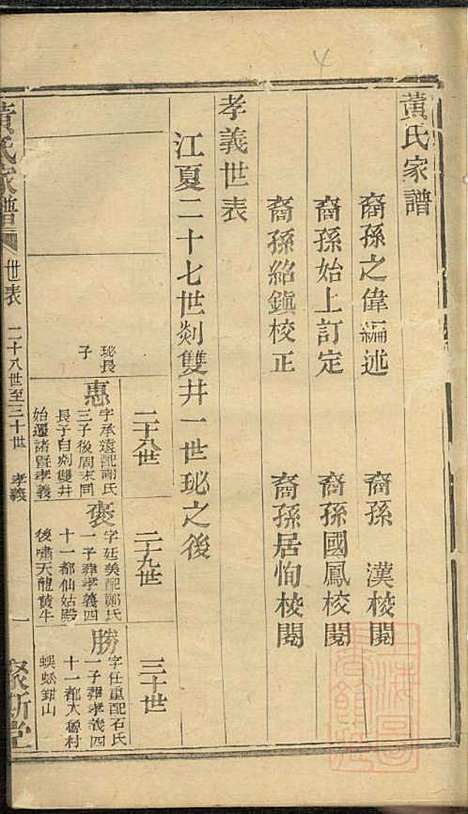 黄氏家谱_黄肇基_28册_聚斯堂_清同治12年(1873_黄氏家谱_八