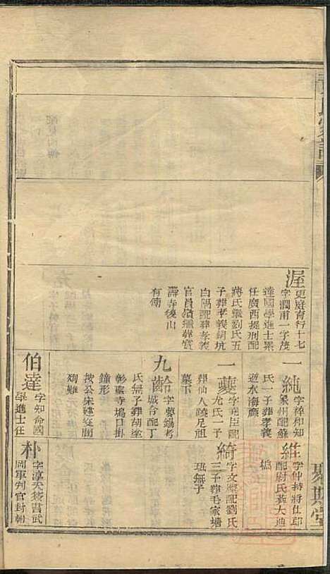 黄氏家谱_黄肇基_28册_聚斯堂_清同治12年(1873_黄氏家谱_八