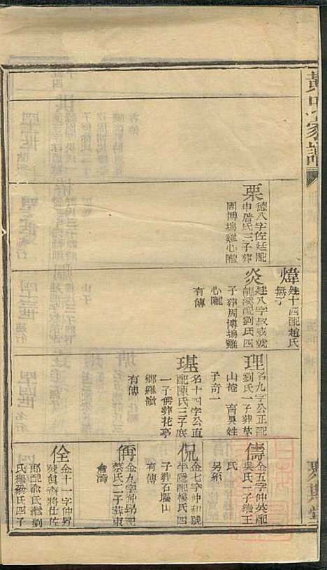 黄氏家谱_黄肇基_28册_聚斯堂_清同治12年(1873_黄氏家谱_九