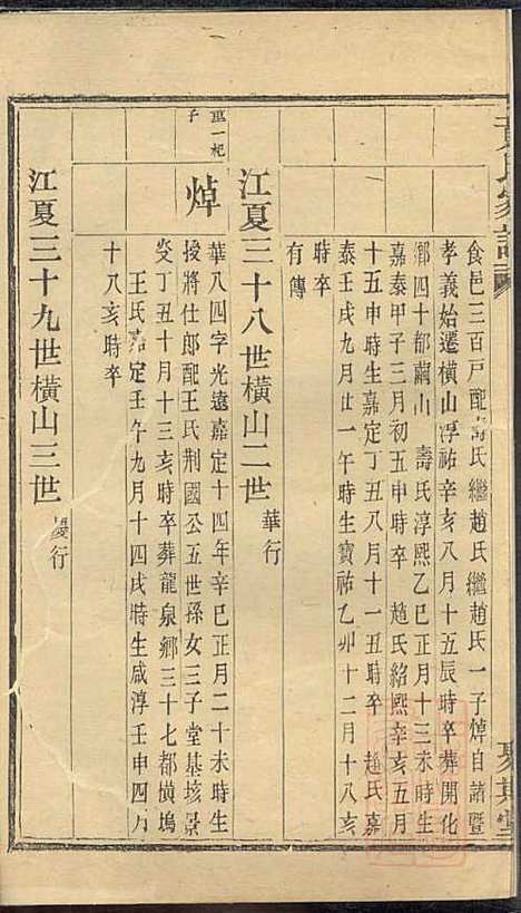 黄氏家谱_黄肇基_28册_聚斯堂_清同治12年(1873_黄氏家谱_十