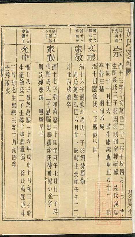 黄氏家谱_黄肇基_28册_聚斯堂_清同治12年(1873_黄氏家谱_十一