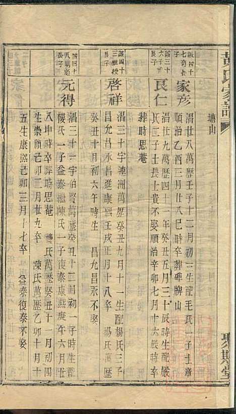 黄氏家谱_黄肇基_28册_聚斯堂_清同治12年(1873_黄氏家谱_十一