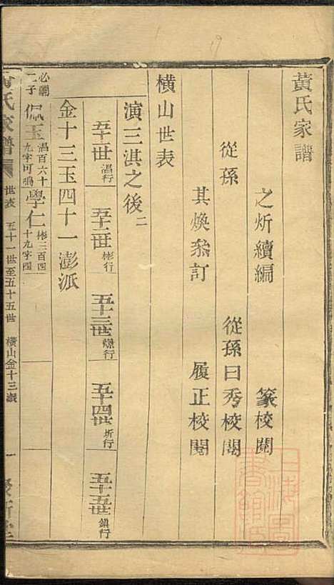 黄氏家谱_黄肇基_28册_聚斯堂_清同治12年(1873_黄氏家谱_十三