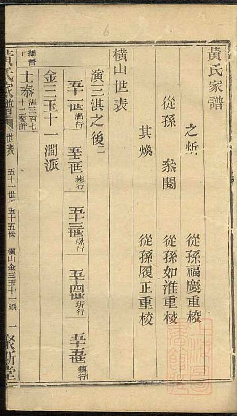 黄氏家谱_黄肇基_28册_聚斯堂_清同治12年(1873_黄氏家谱_十四