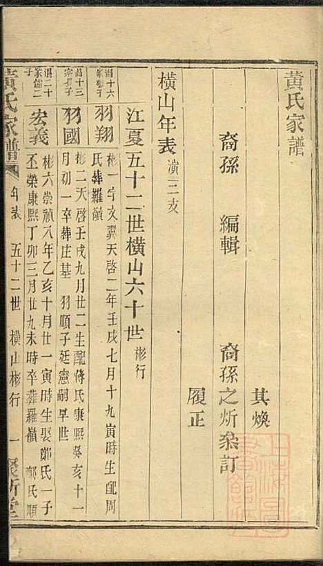 黄氏家谱_黄肇基_28册_聚斯堂_清同治12年(1873_黄氏家谱_十六