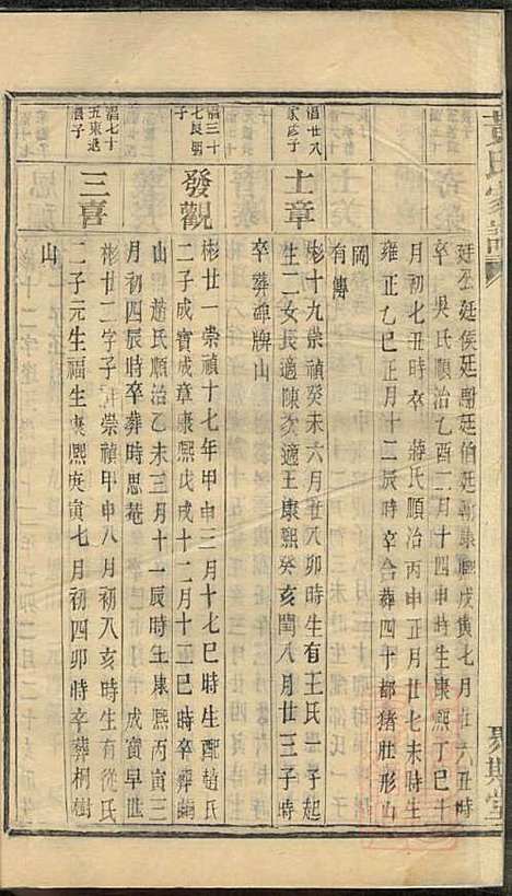 黄氏家谱_黄肇基_28册_聚斯堂_清同治12年(1873_黄氏家谱_十六