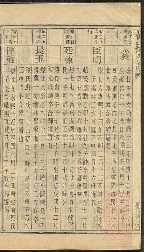 黄氏家谱_黄肇基_28册_聚斯堂_清同治12年(1873_黄氏家谱_十七