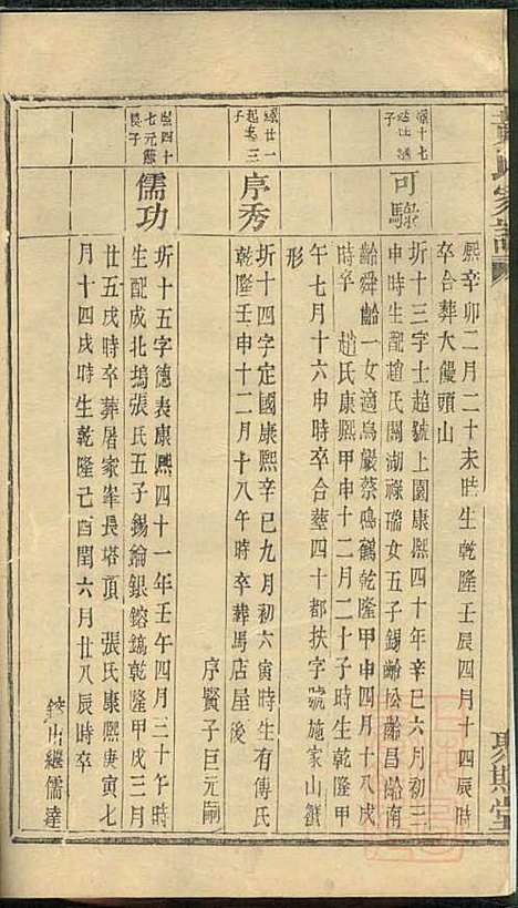 黄氏家谱_黄肇基_28册_聚斯堂_清同治12年(1873_黄氏家谱_十八