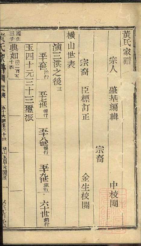 黄氏家谱_黄肇基_28册_聚斯堂_清同治12年(1873_黄氏家谱_二十