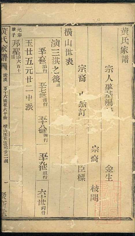 黄氏家谱_黄肇基_28册_聚斯堂_清同治12年(1873_黄氏家谱_二一