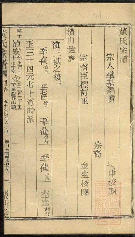 黄氏家谱_黄肇基_28册_聚斯堂_清同治12年(1873_黄氏家谱_二二