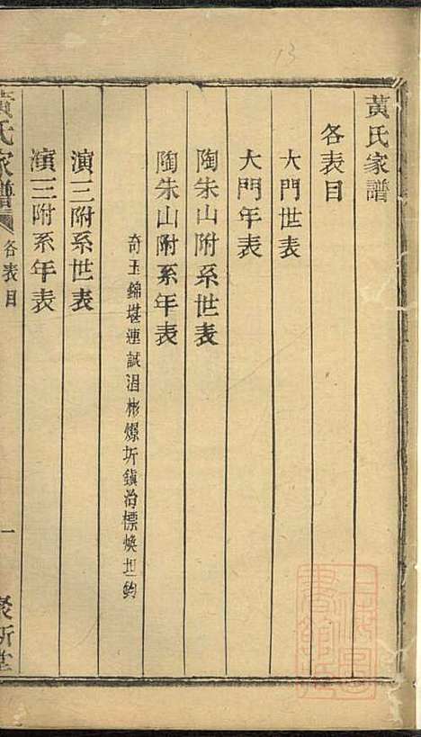 黄氏家谱_黄肇基_28册_聚斯堂_清同治12年(1873_黄氏家谱_二五