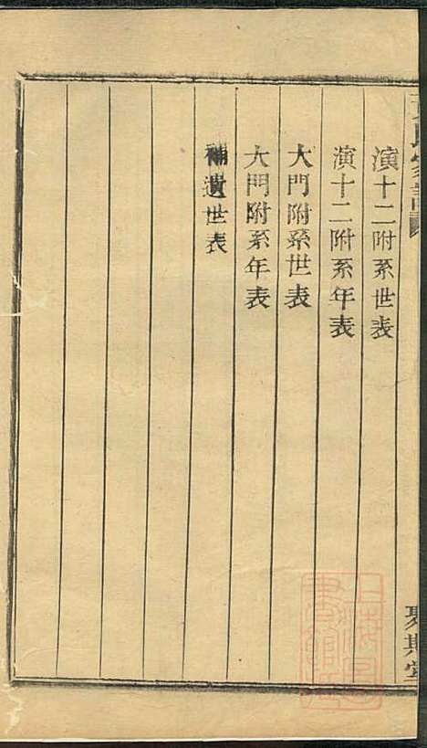 黄氏家谱_黄肇基_28册_聚斯堂_清同治12年(1873_黄氏家谱_二五