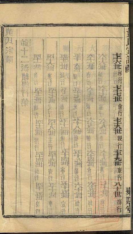 黄氏家谱_黄肇基_28册_聚斯堂_清同治12年(1873_黄氏家谱_二五