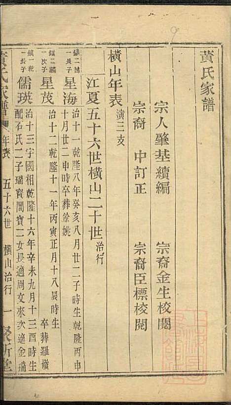 黄氏家谱_黄肇基_28册_聚斯堂_清同治12年(1873_黄氏家谱_二六