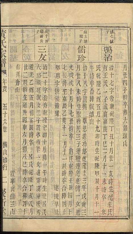 黄氏家谱_黄肇基_28册_聚斯堂_清同治12年(1873_黄氏家谱_二六