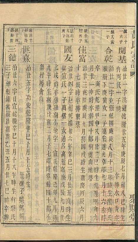 黄氏家谱_黄肇基_28册_聚斯堂_清同治12年(1873_黄氏家谱_二六