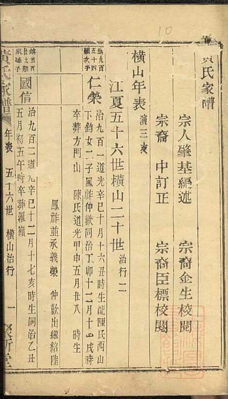 黄氏家谱_黄肇基_28册_聚斯堂_清同治12年(1873_黄氏家谱_二七