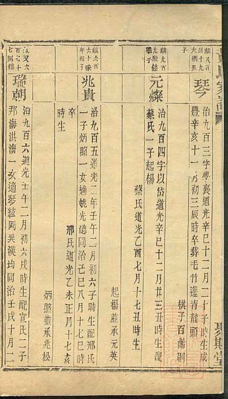 黄氏家谱_黄肇基_28册_聚斯堂_清同治12年(1873_黄氏家谱_二七