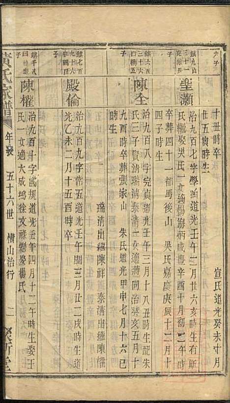 黄氏家谱_黄肇基_28册_聚斯堂_清同治12年(1873_黄氏家谱_二七