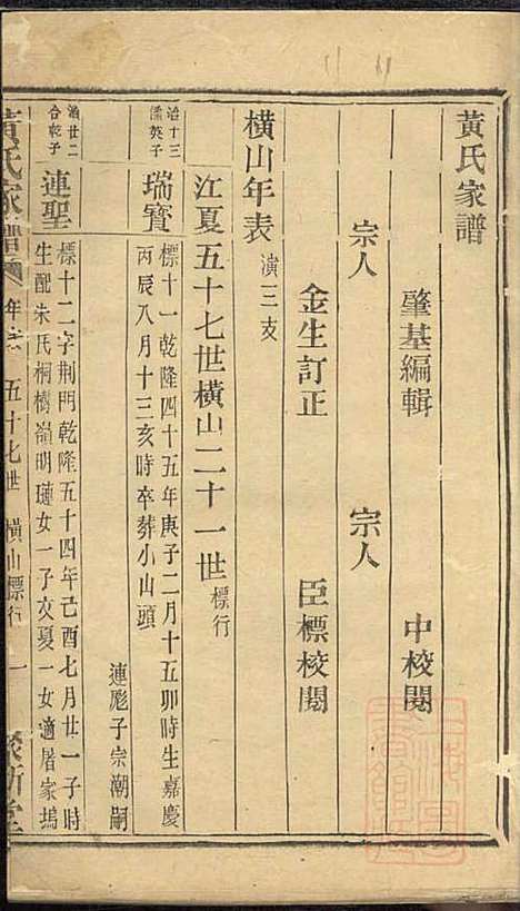 黄氏家谱_黄肇基_28册_聚斯堂_清同治12年(1873_黄氏家谱_二八