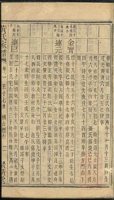 黄氏家谱_黄肇基_28册_聚斯堂_清同治12年(1873_黄氏家谱_二八