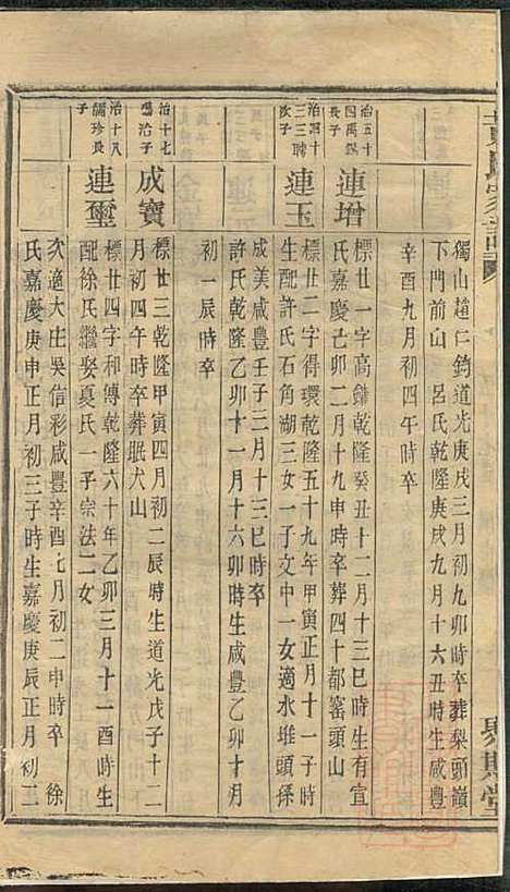 黄氏家谱_黄肇基_28册_聚斯堂_清同治12年(1873_黄氏家谱_二八