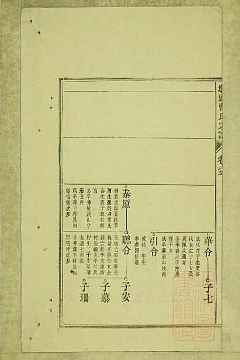 墩头曹氏宗谱_34册_青阳曹氏_清光绪20年(1894_墩头曹氏家谱_二