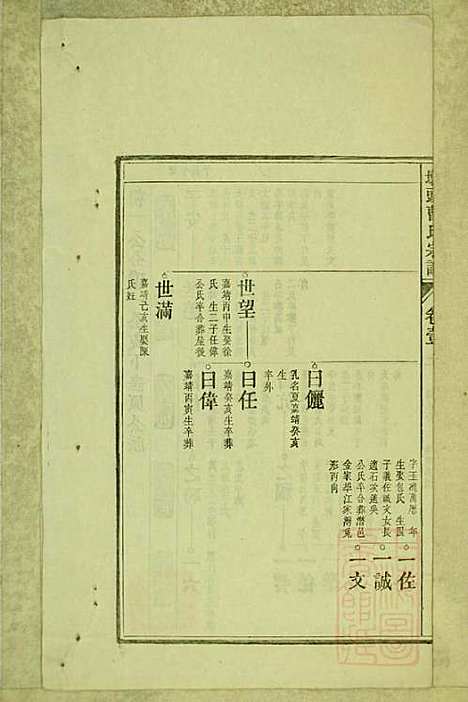 墩头曹氏宗谱_34册_青阳曹氏_清光绪20年(1894_墩头曹氏家谱_三