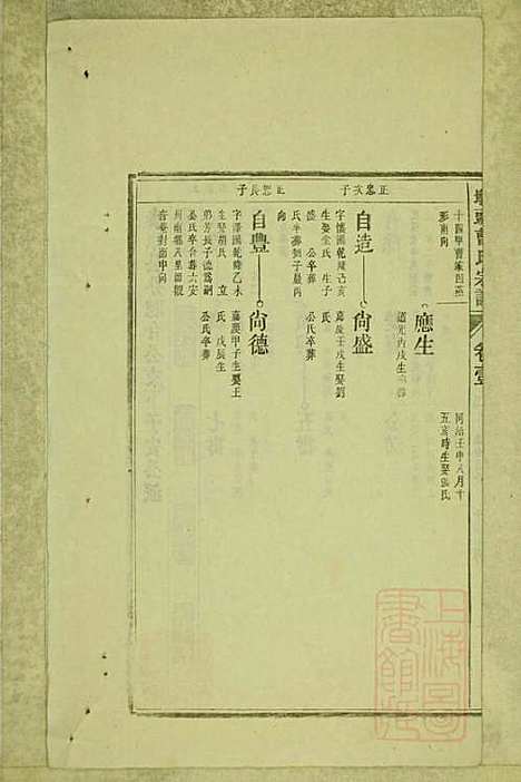 墩头曹氏宗谱_34册_青阳曹氏_清光绪20年(1894_墩头曹氏家谱_四