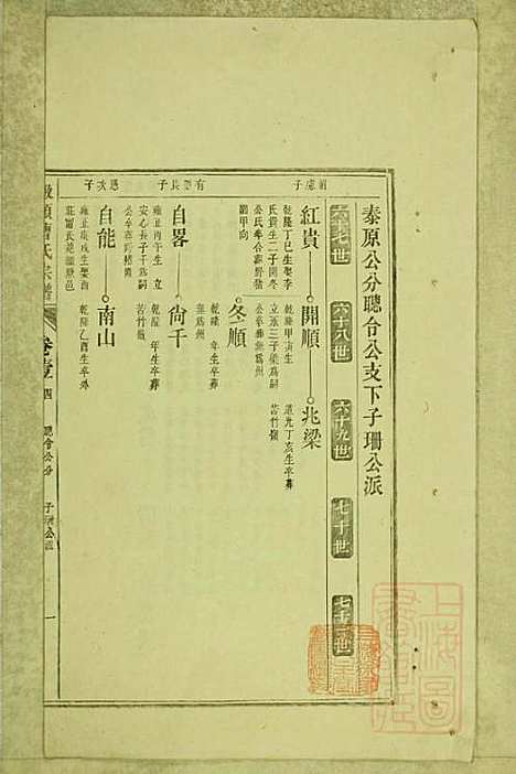 墩头曹氏宗谱_34册_青阳曹氏_清光绪20年(1894_墩头曹氏家谱_五