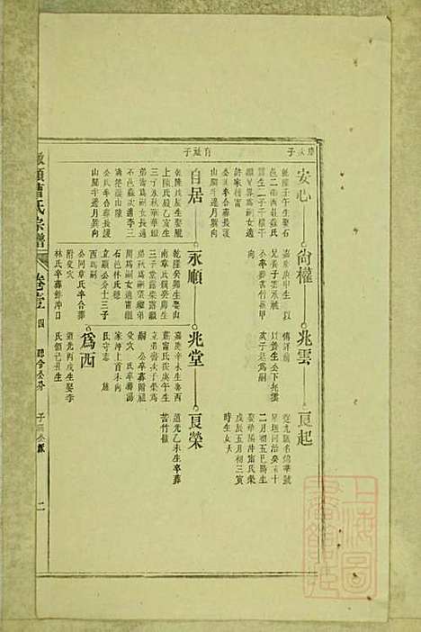 墩头曹氏宗谱_34册_青阳曹氏_清光绪20年(1894_墩头曹氏家谱_五