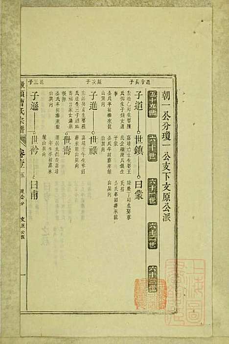 墩头曹氏宗谱_34册_青阳曹氏_清光绪20年(1894_墩头曹氏家谱_六