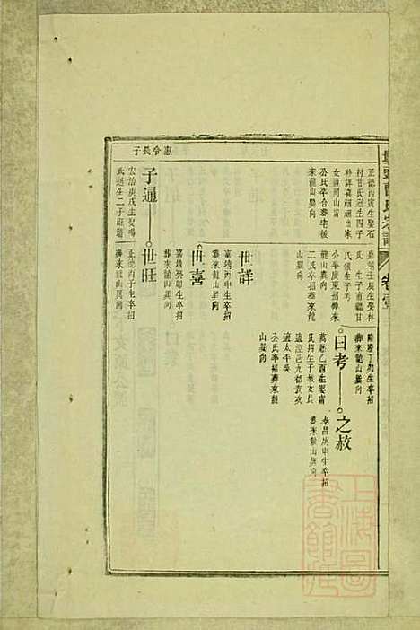 墩头曹氏宗谱_34册_青阳曹氏_清光绪20年(1894_墩头曹氏家谱_六