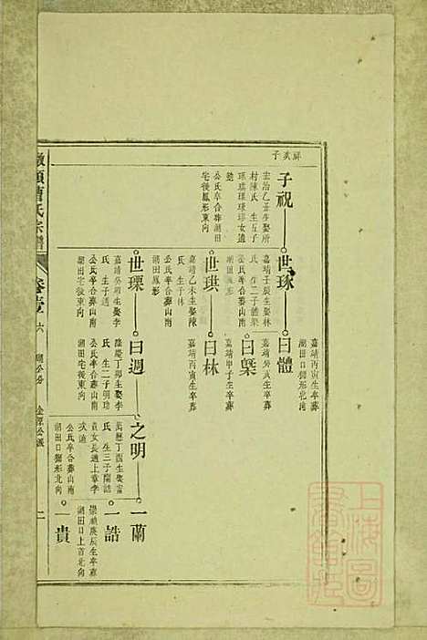 墩头曹氏宗谱_34册_青阳曹氏_清光绪20年(1894_墩头曹氏家谱_七