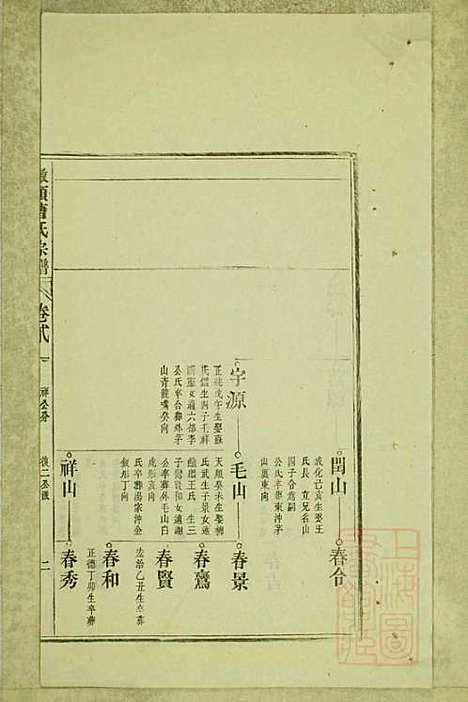 墩头曹氏宗谱_34册_青阳曹氏_清光绪20年(1894_墩头曹氏家谱_八